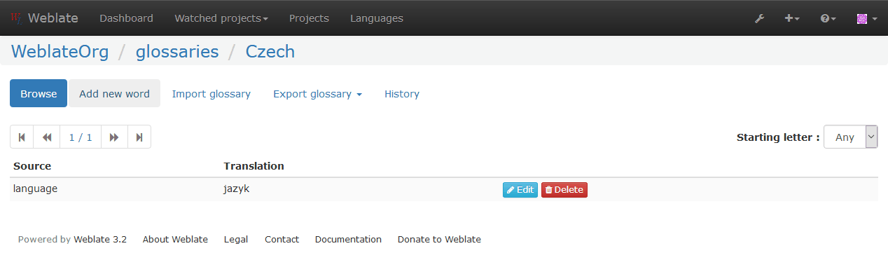 ../_images/glossary-edit.png
